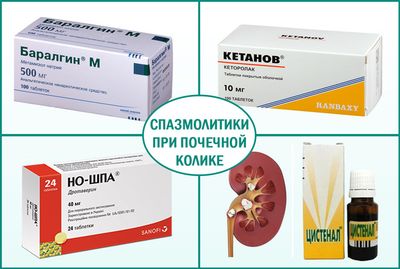 Обезболивание при почечной колике