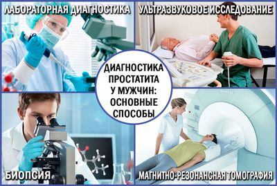 Диагностика простатита: методы исследования