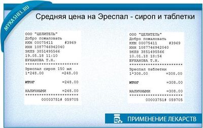 Средняя цена на Эреспал сироп и таблетки