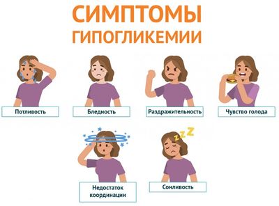 приступ бронхиальной астмы