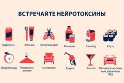 Вещества, негативно влияющие на головной мозг