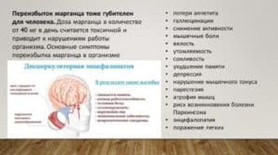 Проявления интоксикации марганцем
