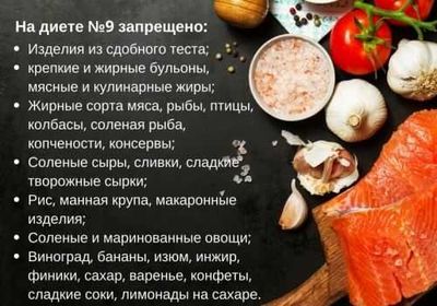Запрещенные продукты диеты 9