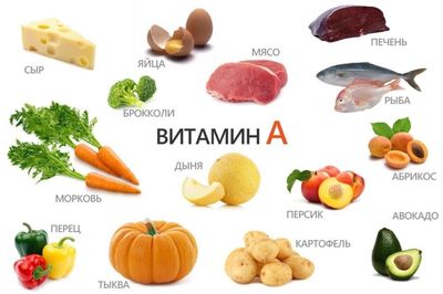 витамин а