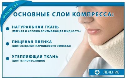 слои компресса или из чего он состоит