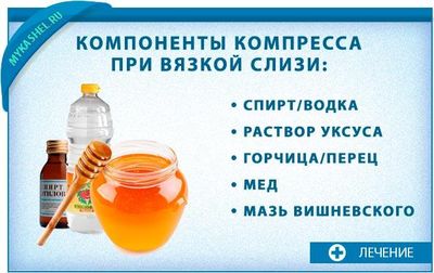 Компоненты при вязкой слизи