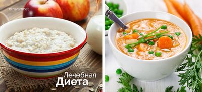 Еда