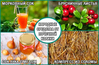 Почечная колика: народные средства