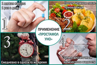 Препарат Простамол Уно применение