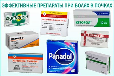 Обезболивающее при болях в почках