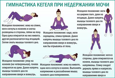 Упражнения по Кегелю