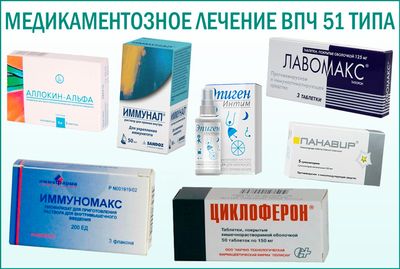 ВПЧ 51 типа у женщин: лечение
