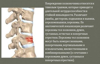 Механические повреждение позвоночника