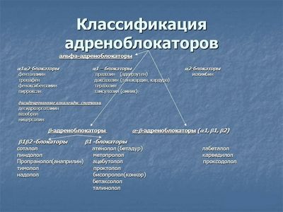 Адреноблокаторы