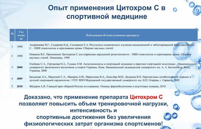Опыт применения препарата