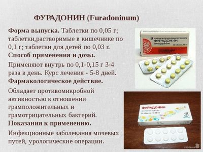 Фурадонин