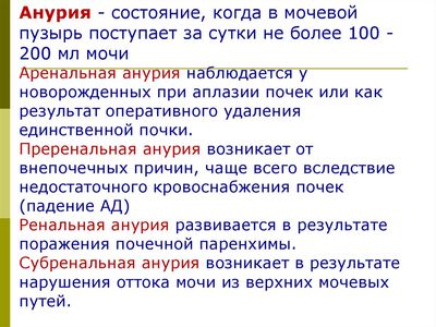 Анурия