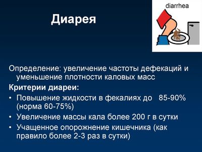 Диарея