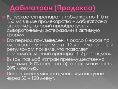 Описание действующего вещества