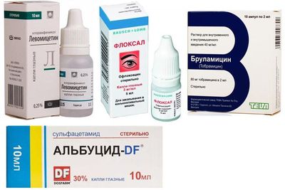 Аналоги глазных капель Тобрекс