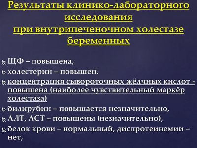 Результаты анализов при холестазе