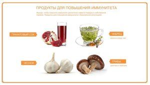 Здоровое питание для укрепления иммунитета