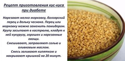Питание при диабете