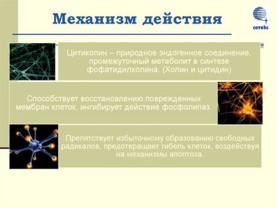 Воздействие
