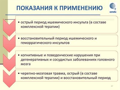 Назначение