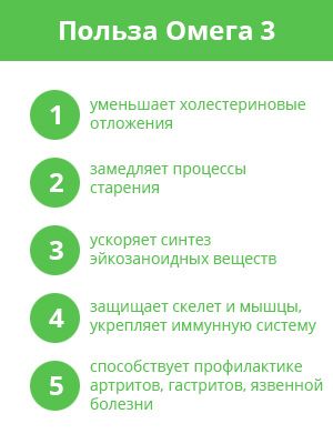 польза омега-3