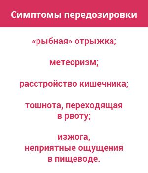 симптомы передозировки Омега-3