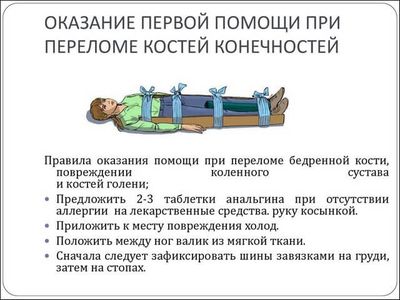 Правила оказания первой помощи при повреждении бедра