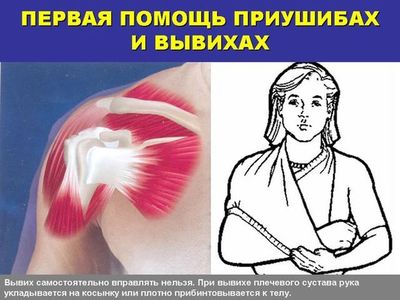 травма плеча