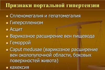 Симптомы ПГ