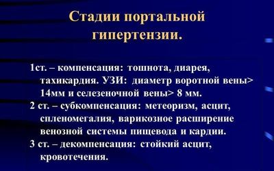 Стадии ПГ