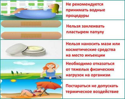 Правила которые необходимо соблюдать для правильного результата Диаскинтеста