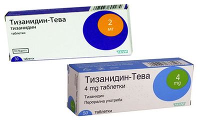аналог Сирдалуд