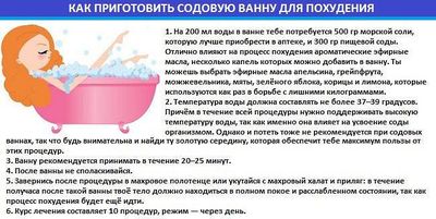 Содовая ванна для похудения