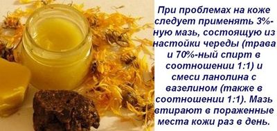Мазь для кожи