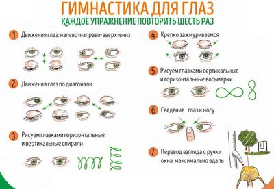 Гимнастика для глаз