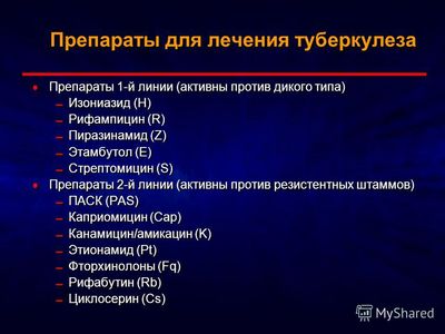 Препараты для терапии заболевания