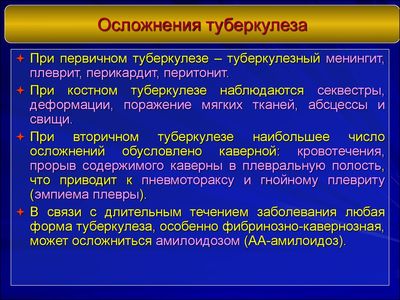 Осложнения
