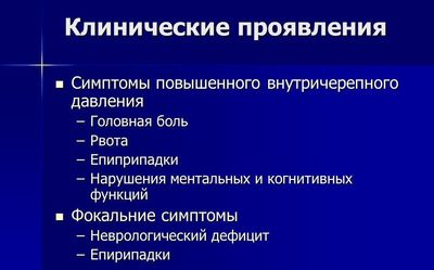 Клинические проявления ВГ